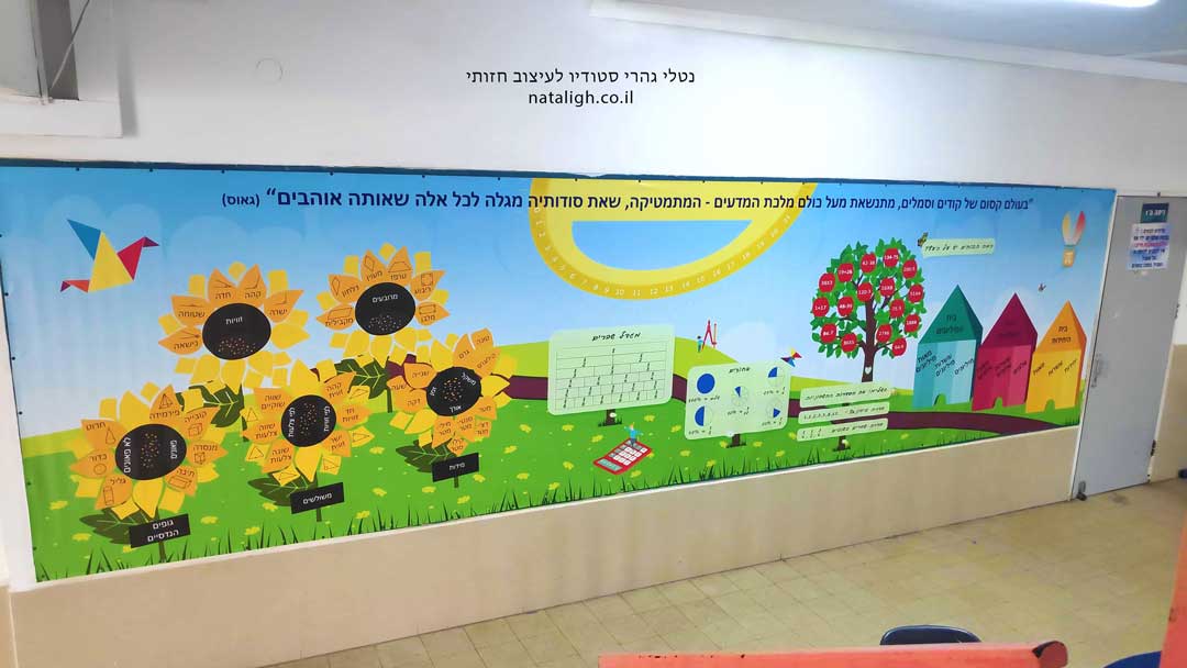 עיצוב-קיר-כיתת-מתמטיקה