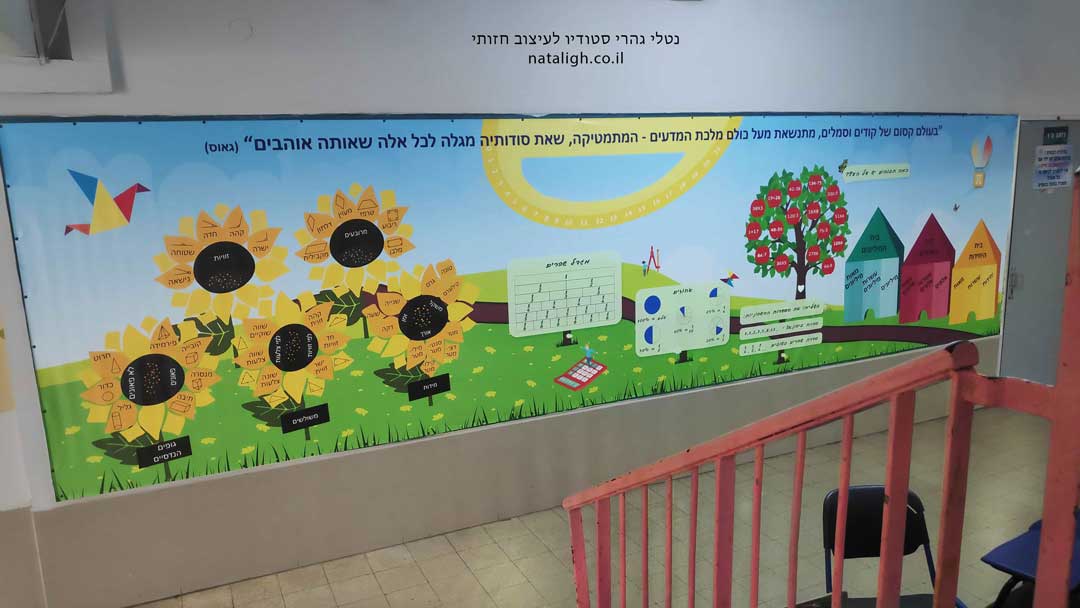 עיצוב-קיר-כיתת-מתמטיקה2