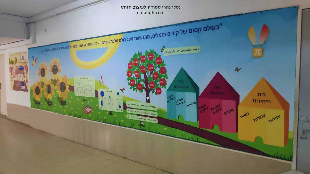 עיצוב-קיר-כיתת-מתמטיקה3