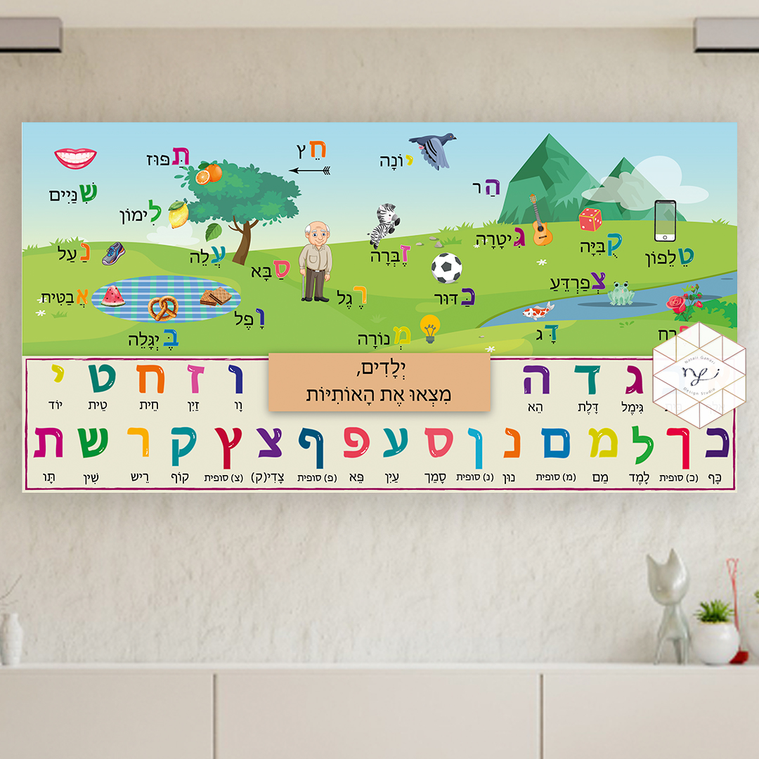 שלט אותיות